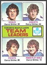 1975-76 Topps Darryl Sittler Toronto Maple Leafs Team Leaders #328 NM-MINT
