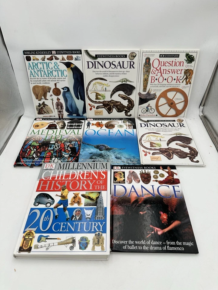 Lot of 19 DK Eyewitness/Millennium Books Science History Homeschool HC - Image 2 of 4