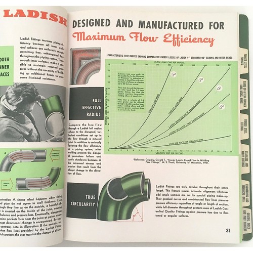 Vintage Ladish Fittings Catalog No. 55 1954 Flange Forging Gasket Ref - Picture 7 of 13
