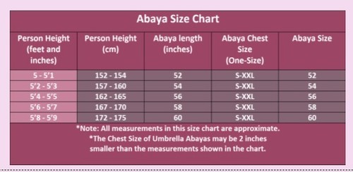Women Maroon Batwing Abaya Farasha Jalabiya Arab Long Dress - Picture 2 of 2