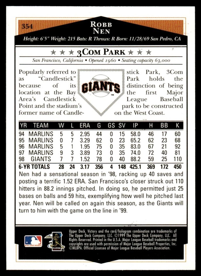 1999 Upper Deck Victory Robb Nen San Francisco Giants #354 - Image 2 of 2