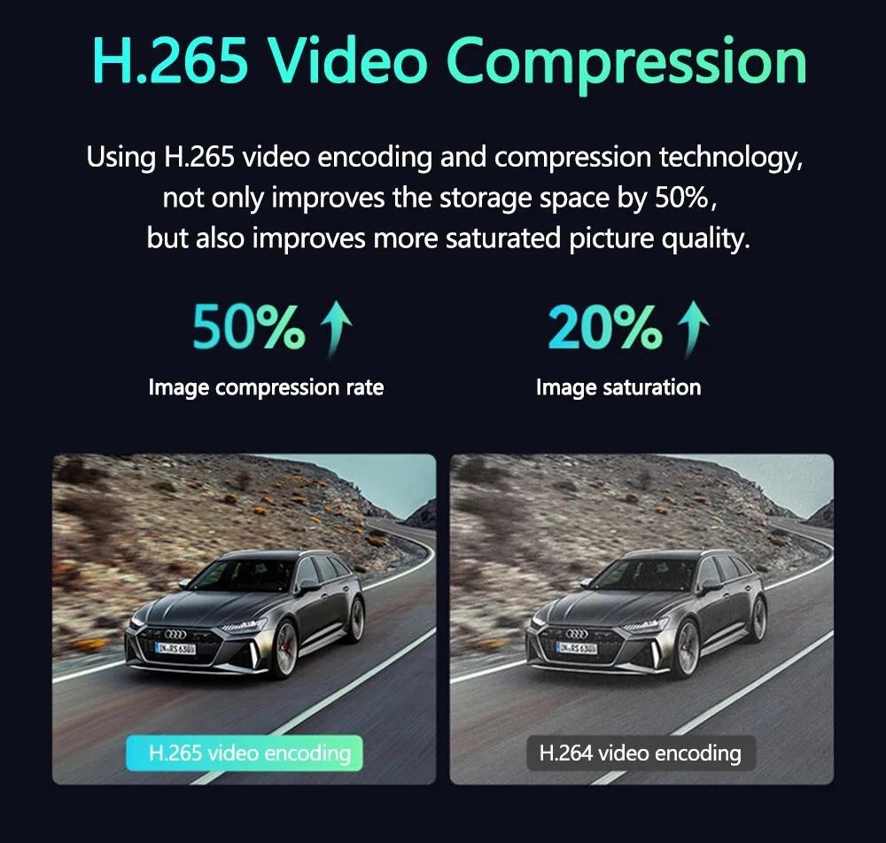 New Wireless 7" Monitor DVR 2x 1080P Backup Camera BSD for RV Truck Trailer