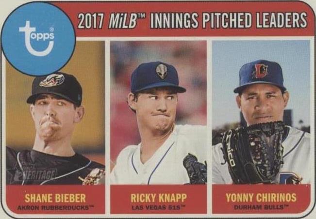 Ricky Knapp 2018 Topps Heritage Minor League Edition - League Leaders Shane Bieber ...