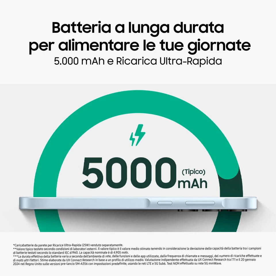 Samsung GALAXY A35 5G DISPLAY FHD+ SUPER AMOLED 6.6” AWESOME LILAC - Immagine 2 di 4