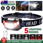 <!--F#f_0-->LED Head Torch Headlight CE Camping Headlamp USB Rechargeable Waterproof<!--F/-->