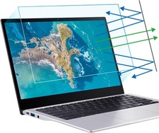 2-Pack Anti Glare Screen Protector for 15.6" Laptops - Blue Light Blocking