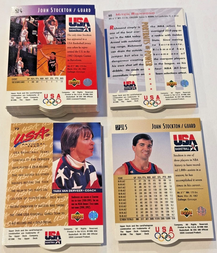1996 Upper Deck USA Basketball Gold Leaf Die-Cut Complete Your Set, You Pick One - Image 2 of 2