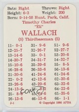 1986 APBA Baseball 1985 Season Tim Wallach fm0