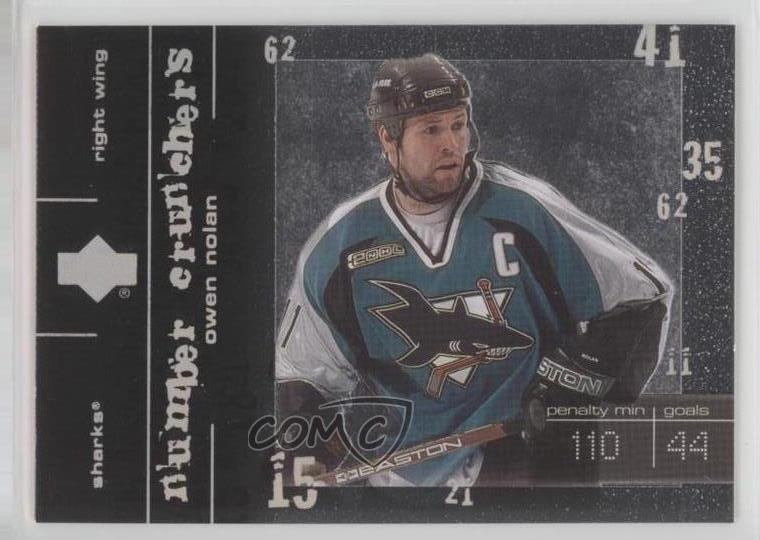 2000-01 Upper Deck Number Crunchers Owen Nolan #NC8 12fj