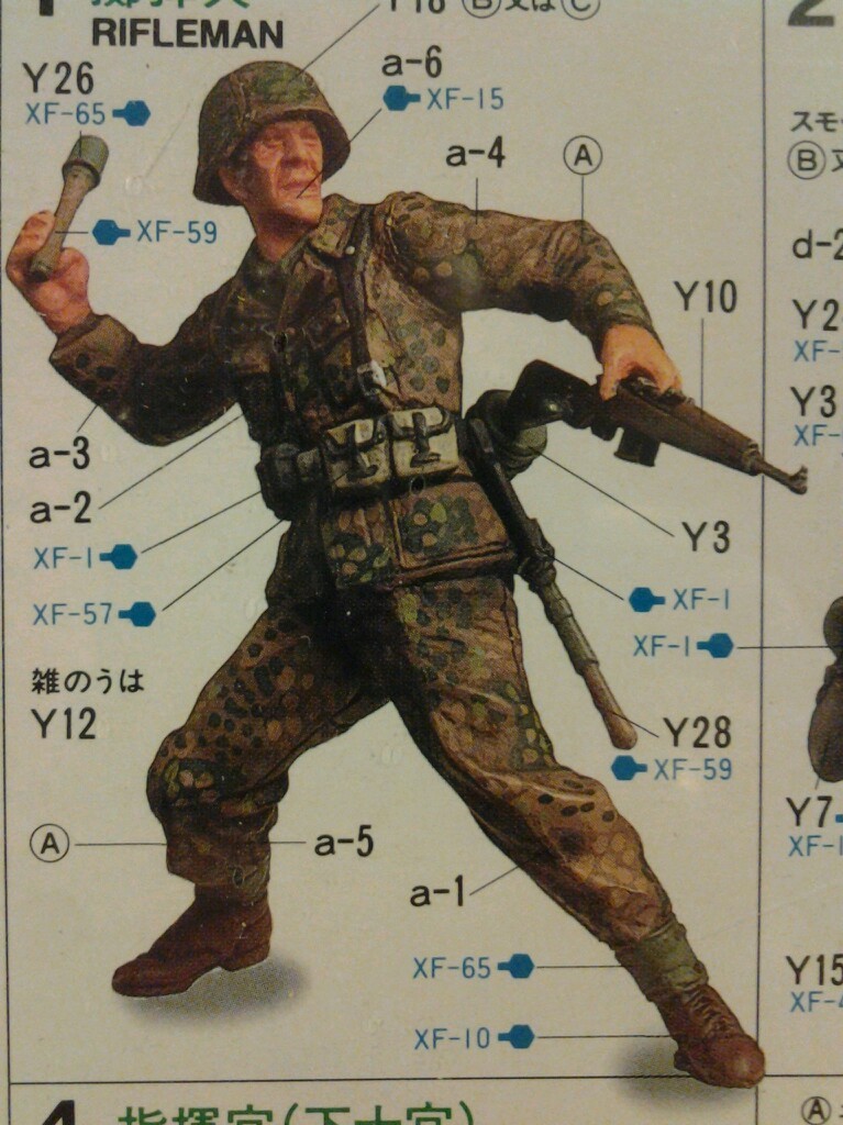 Fantassins Allemands - 1/35e - Tamiya