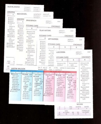 2021 Strat-O-Matic Additional Players Only - CINCINNATI REDS Team Set