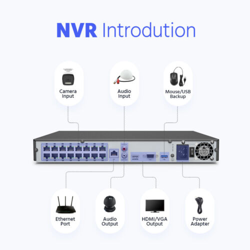 ANNKE 12MP NVR 5MP Audio Recording 3K PoE Security Camera System AI Color Night - Picture 18 of 24