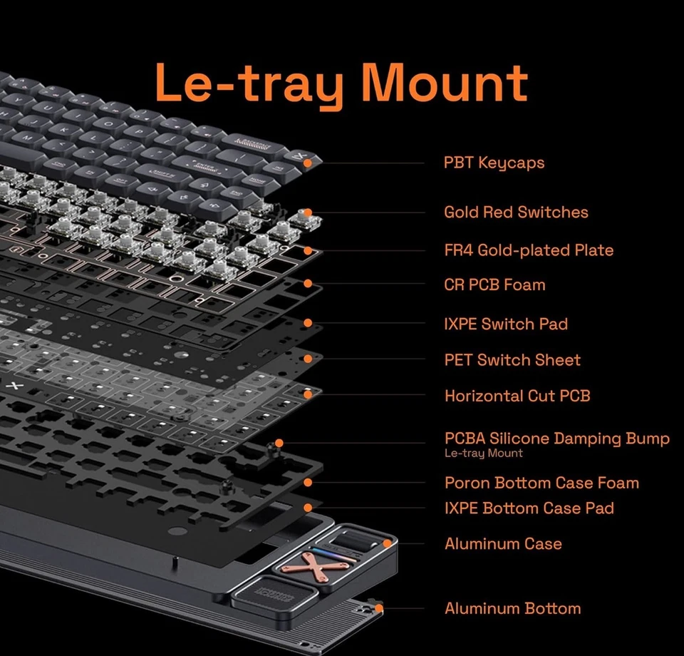 Magi65 Low Profile Ultra Slim Wireless Mechanical Keyboard for Creamy Typing - Image 4 of 4