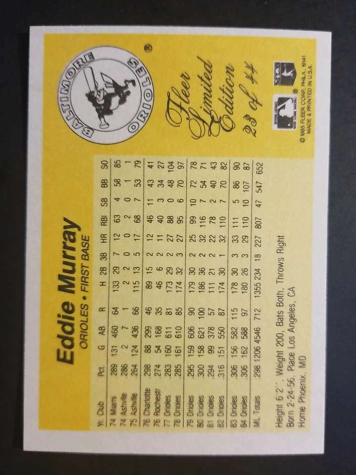 Eddie Murray Baltimore Orioles 1985 Fleer #23 Limited Edition Baseball Card - Image 2 of 2