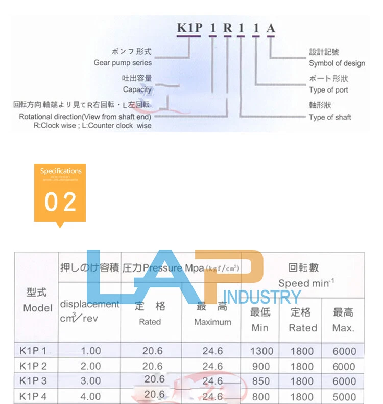 1PCS new For NIHON SPEED high pressure gear pump K1P9L11A fedex or DHL - Image 2 of 2