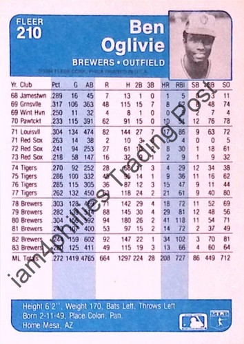 1984 Fleer Baseball Cards Complete Your Set #'s 1 -302 YOU PICK - Picture 181 of 263