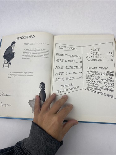 1961 NORTH PLATTE HIGH SCHOOL YEARBOOK NORTH PLATTE, NEBRASKA ROUND-UP - Picture 5 of 11