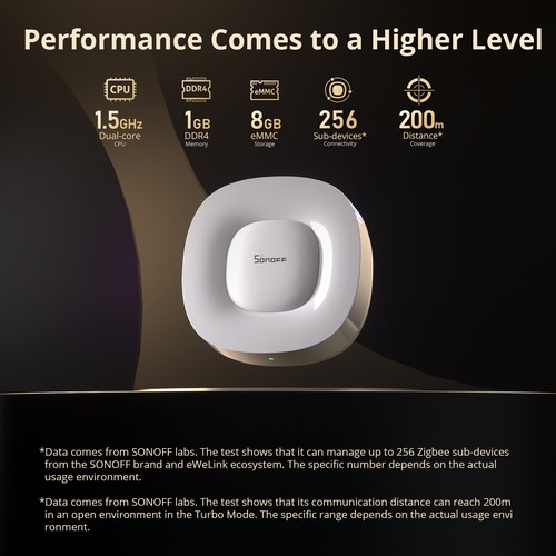 SONOFF Zigbee Bridge Ultra Gateway Matter Kabelgebundene Ethernet Verbindung - Afbeelding 7 van 13