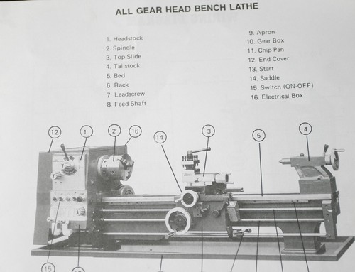 Acra Birmingham CT-1440-G Lathe Operations, and Parts Manual - Bild 3 von 3