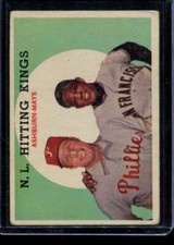 1959 Topps #317 N.L. Hitting Kings Mays Ashburn GD LOOK!