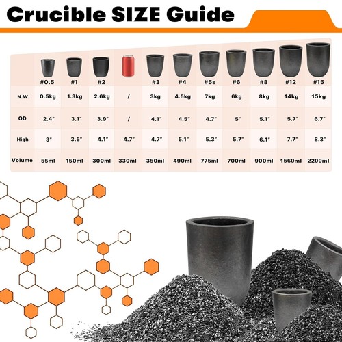 Premium Black Graphite Crucible, Silicon Carbide Clay Furnace Cup - 1800℃/3272℉ - Picture 68 of 99