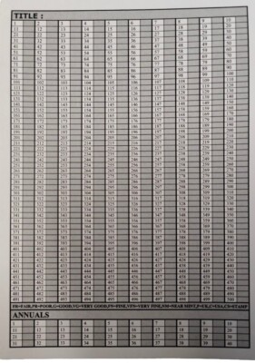 COMIC AND MAGAZINE TITLE CHECK LISTS - PACK OF 10.