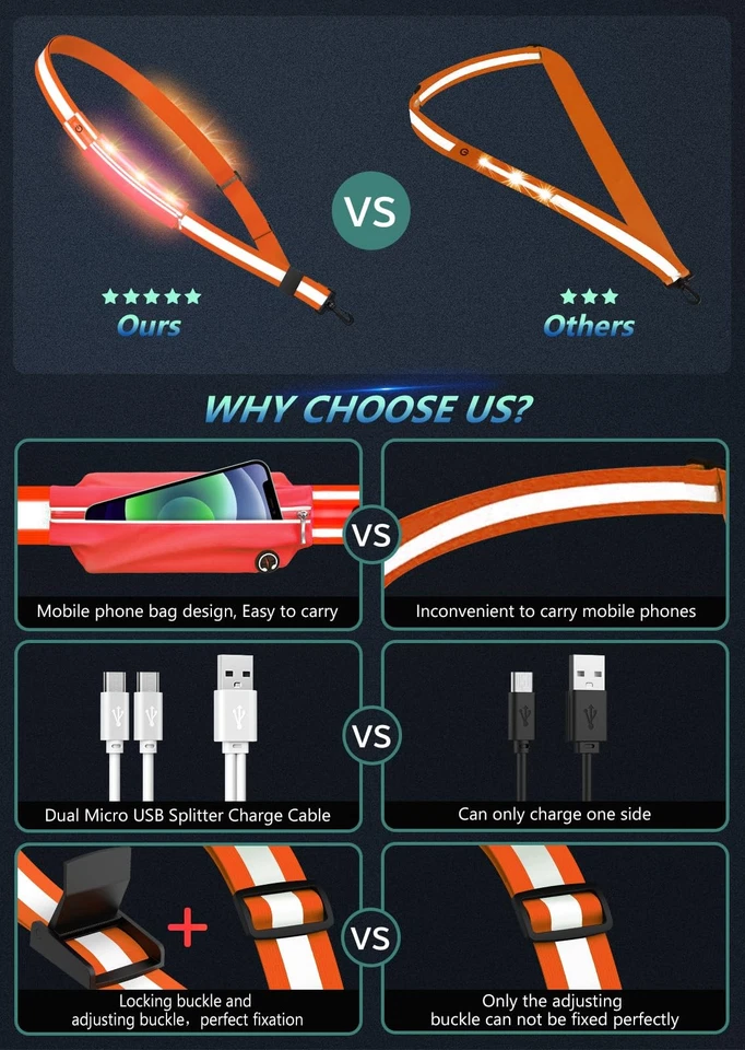 Marco de cinturón reflectante LED para caminar de noche, equipo de seguridad para correr de noche alto... Foto 4 de 4