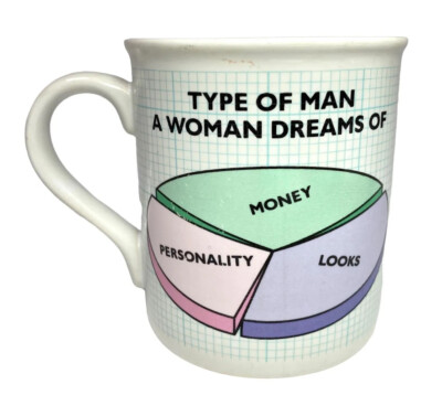 Vintage 1980s Ceramic Coffee Mug Cup Modern Woman Dating Standards Vs Reality