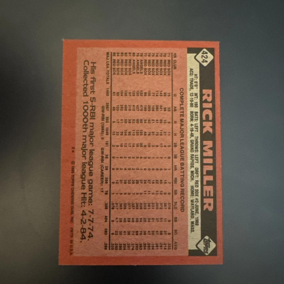 1986 Topps Tiffany RICK MILLER #424 Boston Red Sox - Image 2 of 2