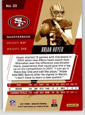 Brian Hoyer 2017 Panini Absolute Spectrum Red 33 #/100 San