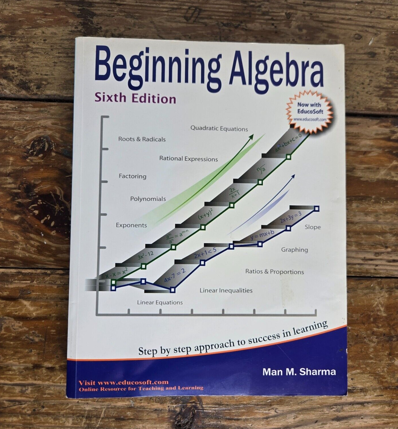 Beginning Algebra Sixth Edition Man M. Sharma