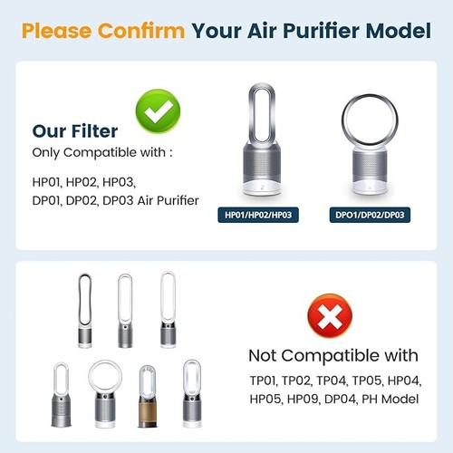 Hepa Filter For Dyson DP01 DP02 DP03 HP00 HP01 HP02 Pure Cool Link Air Purifier. - Picture 6 of 6