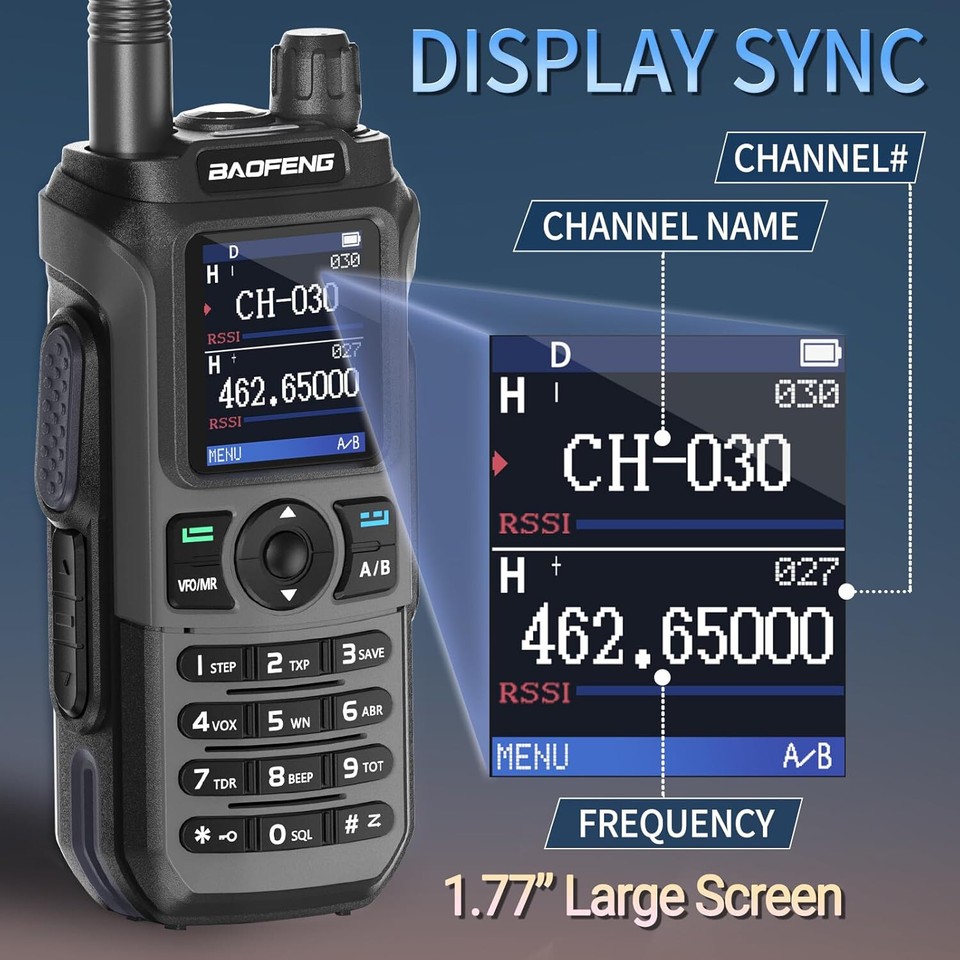 Police Fire Radio Scanner Handheld Transceiver Portable Antenna Dual ...