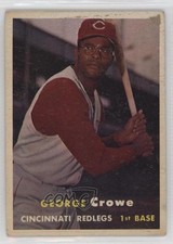 Click to enlarge George Crowe