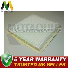 Motaquip Cabin Filter Fits Yaris Prius Celica Previa Estima Land Cruiser Prado