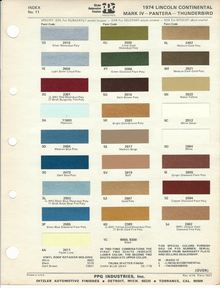 1974 LINCOLN CONTINENTAL MARK IV FORD THUNDERBIRD PAINT