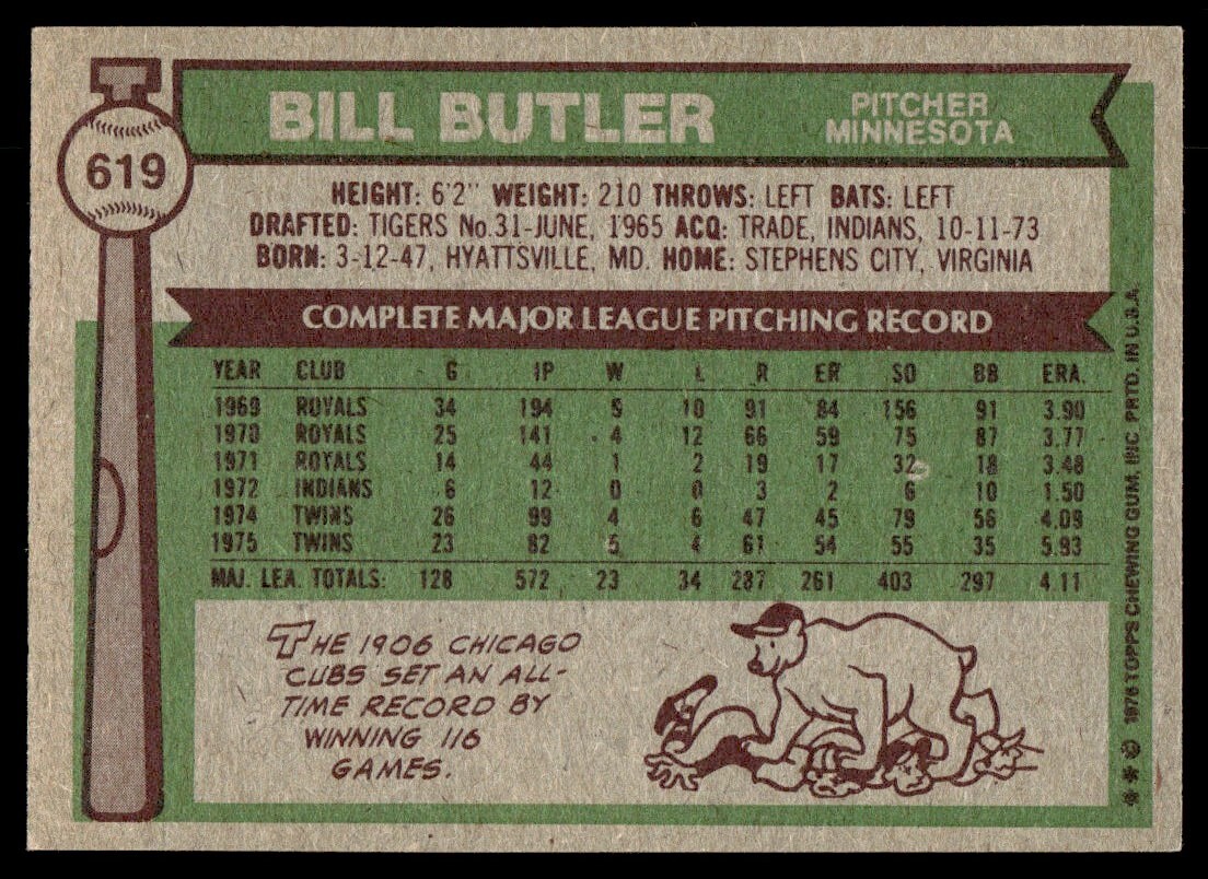 minn⟡.· 1976 Topps Baseball Card Bill Butler Minnesota Twins #619 EX