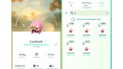  Shiny Lechonk (Schillernd Ferkuli) Community Day Pokemon GO  Mini PTC