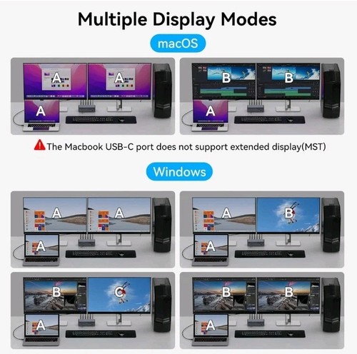 KVM Docking Station 4K120Hz USB C KVM Switch 2 Monitors 2 Computers Displayport - Picture 4 of 6