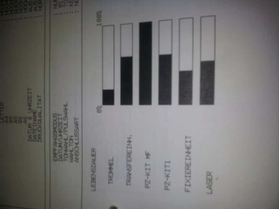 BROTHER - LASER-EINHEIT-  MFC 9840CDW, 9450 CDN,  ca. 50% - Bild 2 von 4