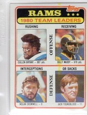 1981 Topps Team Leaders Rams - Cullen Bryant Jack Youngblood #39