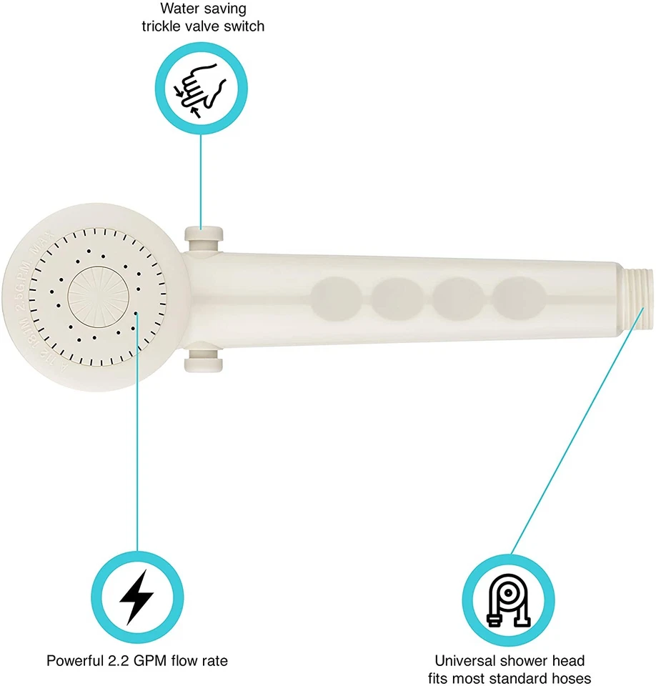 Empire Latón CRD-U-HD60B Portátil Ultra - Ducha de Galletas Foto 3 de 4