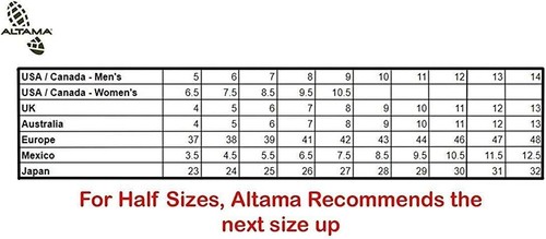 Altama Maritime Assault Fin Friendly Mid Cut Operators Boots - Picture 19 of 23