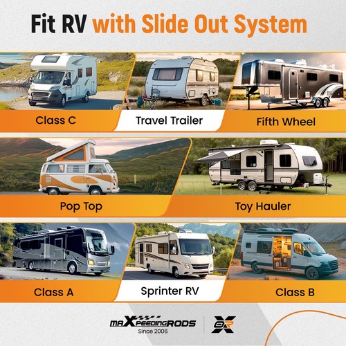 15ft EPDM Rubber Slide Out Wiper Seal Weatherstrip for 018-546 7/16'' x 3'' - Picture 6 of 20