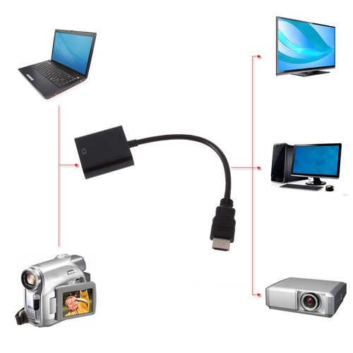 HDMI To VGA Cable Adapter Converter 1080P Video Cable + Audio For Computer - Picture 2 of 3