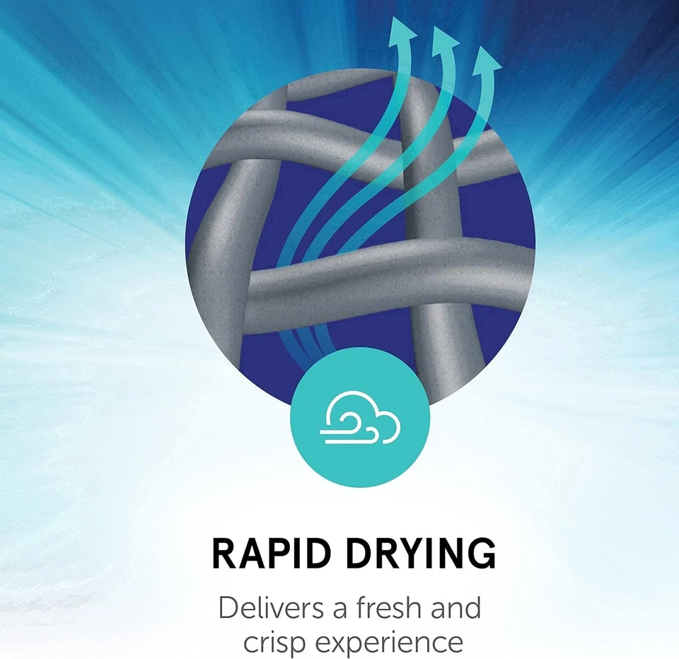 Professional's Choice Sports Medicine 2XCOOL Caballo Botas Equinas Paquete de 4 Del Foto 3 de 4