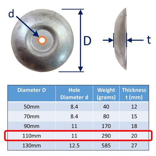 Heavy-Duty Aluminium Flange Anode To Protect Rudders, Trim Tabs & Metallic Parts - Picture 5 of 6