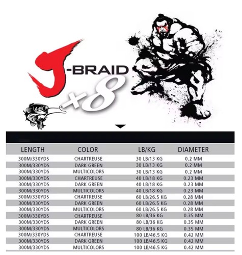 Daiwa J-Braid 8 Strand Sea Saltwater Freshwater Fishing Line 300m Various - Picture 19 of 27