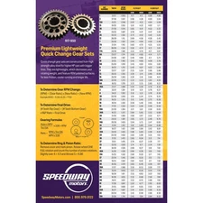 Speedway Motors 10 Spline Quick Change Gear Chart