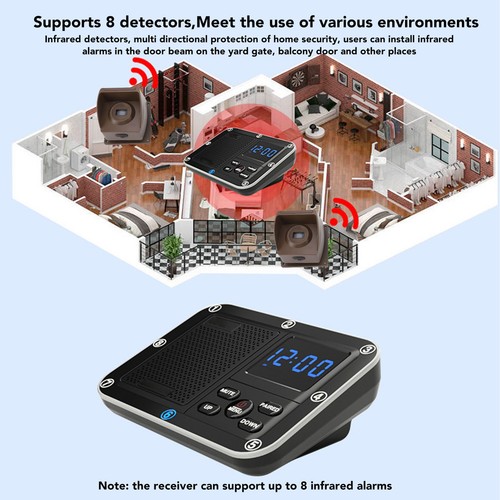 Wireless Driveway Alarm System Outdoor Motion Sensor Waterproof Solar Driveway - Picture 9 of 24